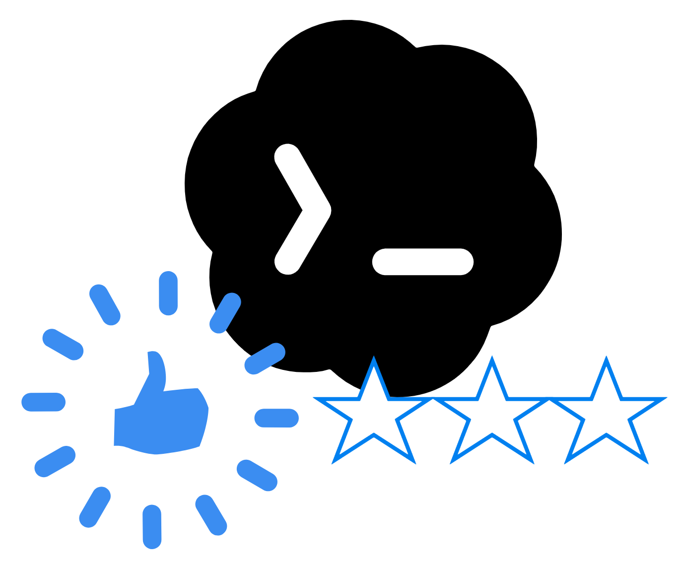 Code Reviewer for Codex